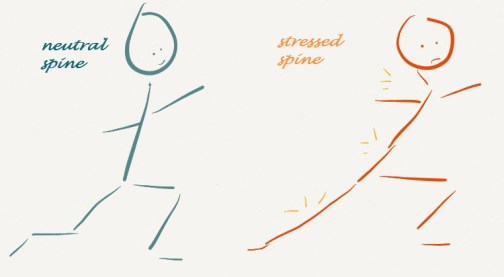 Neutral spine vs. stressed spine in Warrior pose